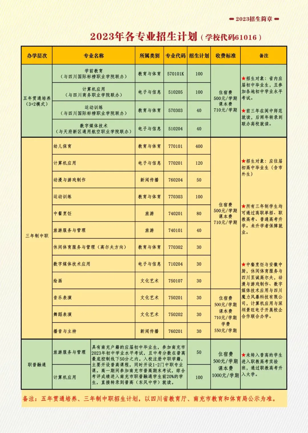 如何设计一套有效的篮球协调训练计划_2